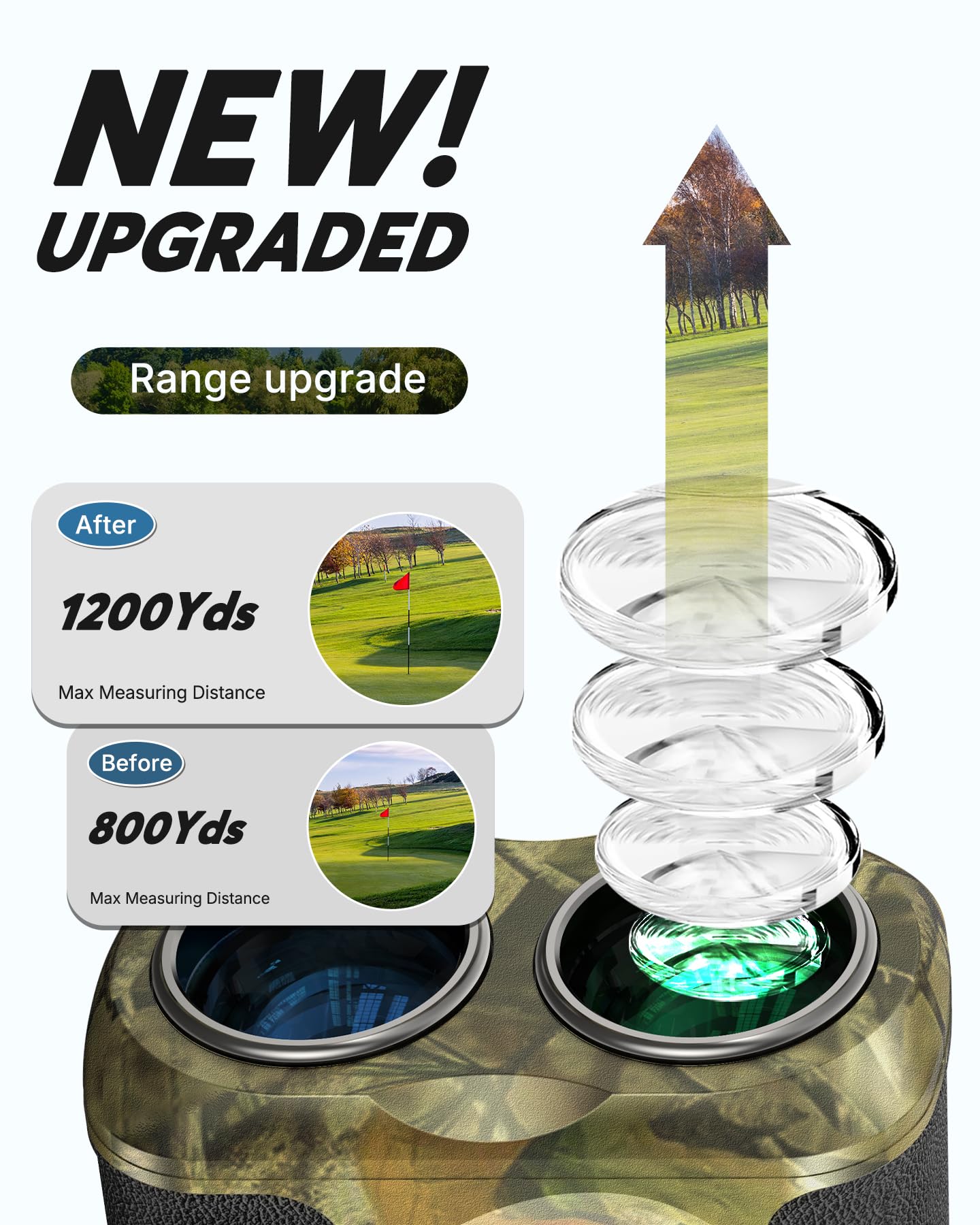 WOSPORTS rangefinder fast-focus eyepiece provides clear target visibility.