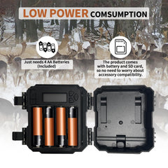 WOSPORTS Mini Trail Camera-fast-trigger ensures quick capture of moving subjects.