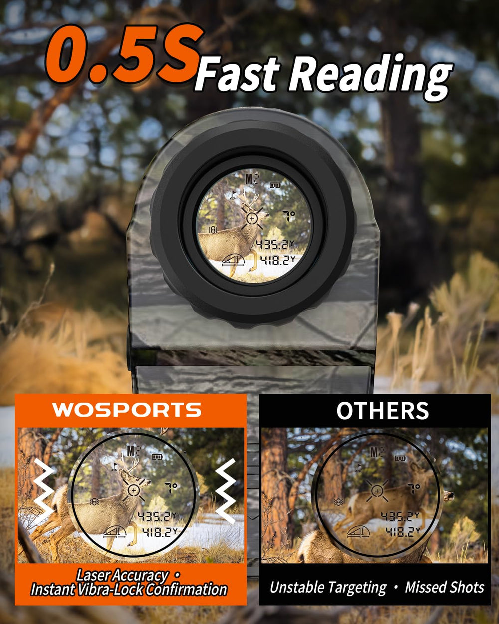 WOSPORTS rangefinder rugged build withstands rough terrain during hunts.