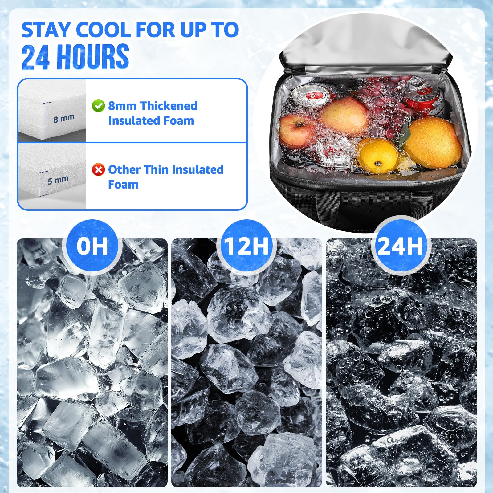 WOTOW Backpack Cooler inner insulation keeps drinks cool and snacks fresh for hours.