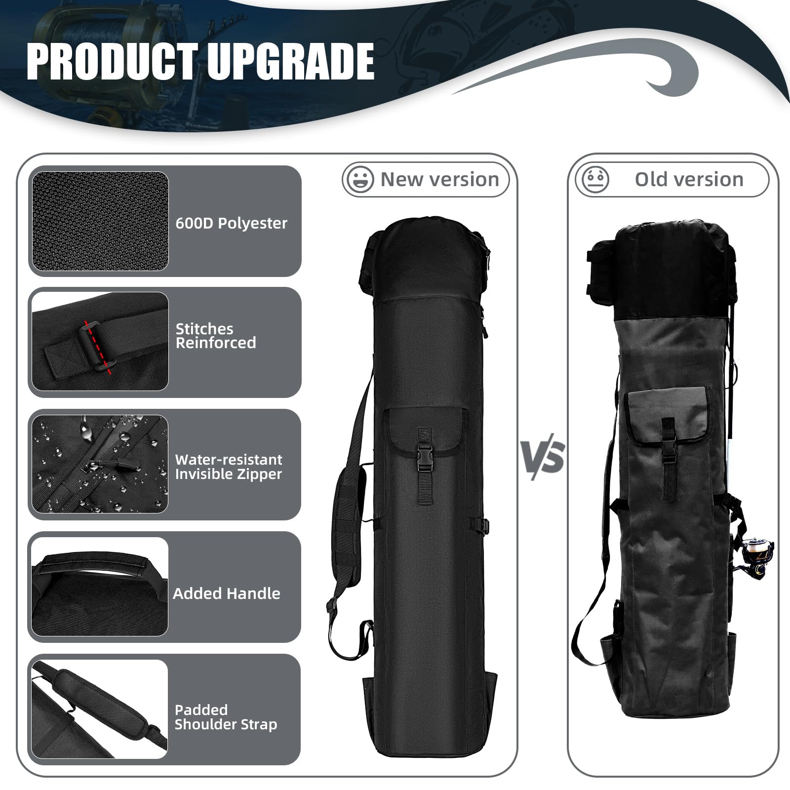 Wowelife Fishing Rod Carrier Bag open compartments highlighting interior storage space