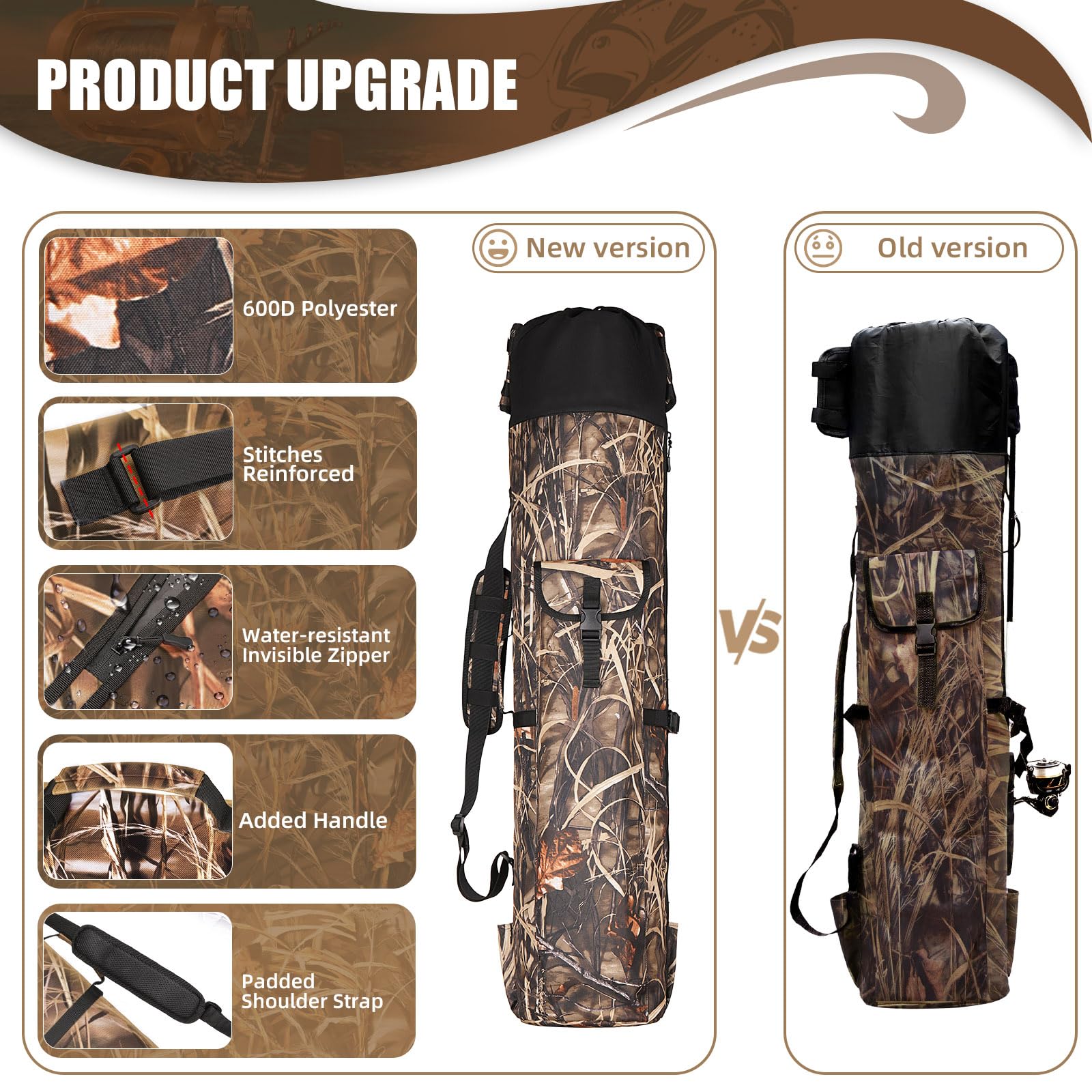 Wowelife bag upgraded features with reinforced stitching and soft padded strap.