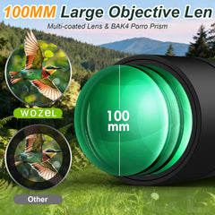 WOZEL 25-75x zoom spotting scope for versatile birding and distant detail.