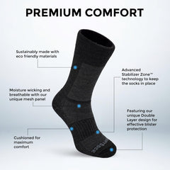 Wrightsock Merino Coolmesh II Crew outer merino-wool layer regulates temperature for year-round wear.