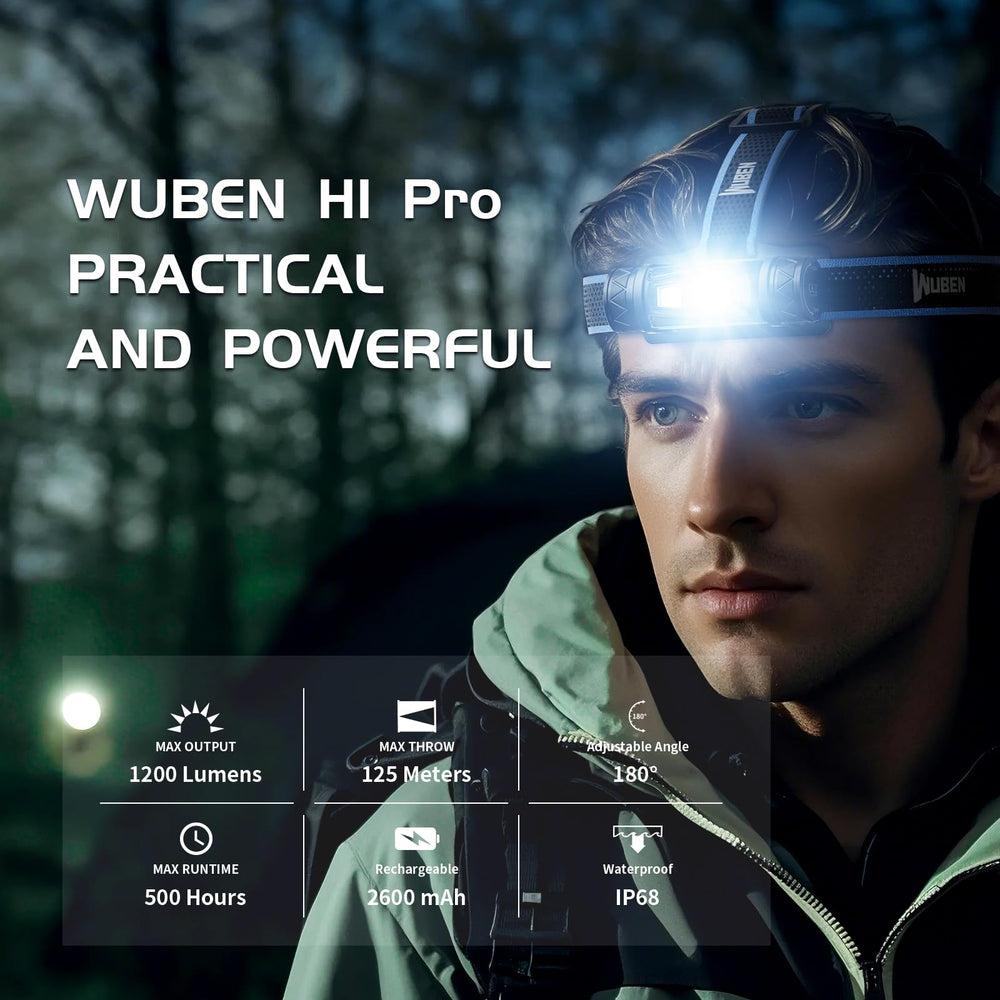 WUBEN H1 Pro 180-degree adjustment snaps light precisely where needed