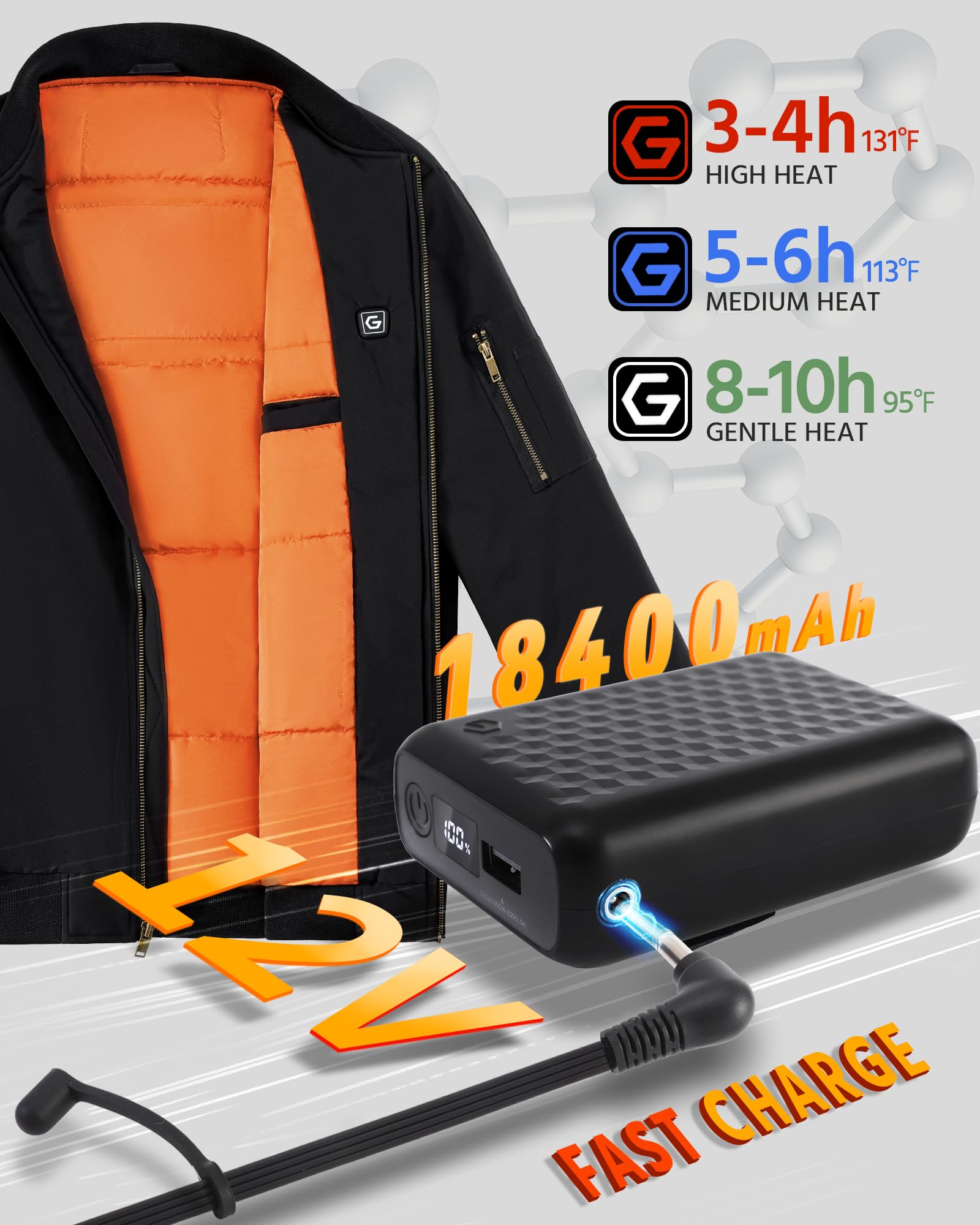 Wulcea battery pack 18400mAh powers hours of warmth