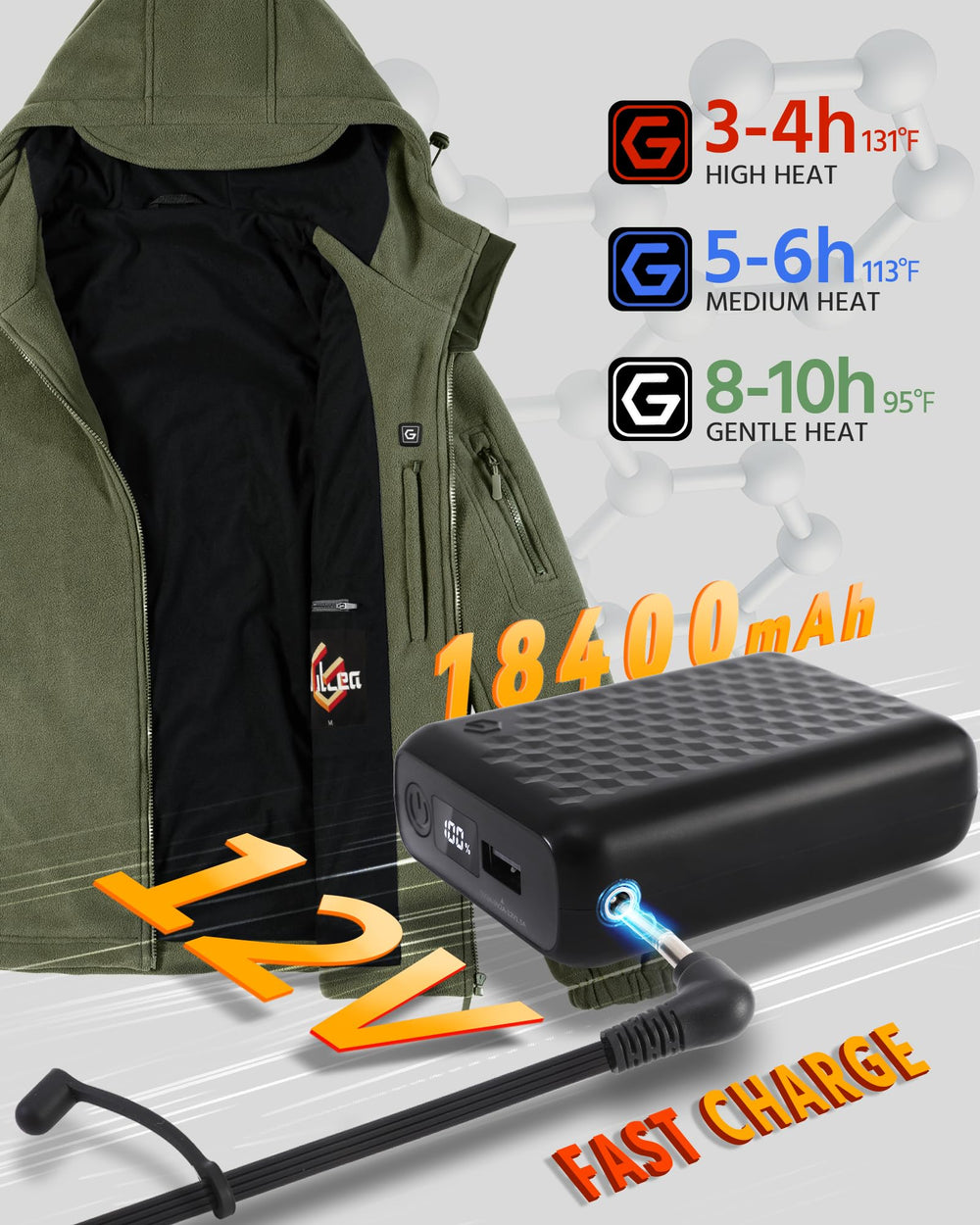 Wulcea graphene heating detail near sleeve illustrating even heat distribution.
