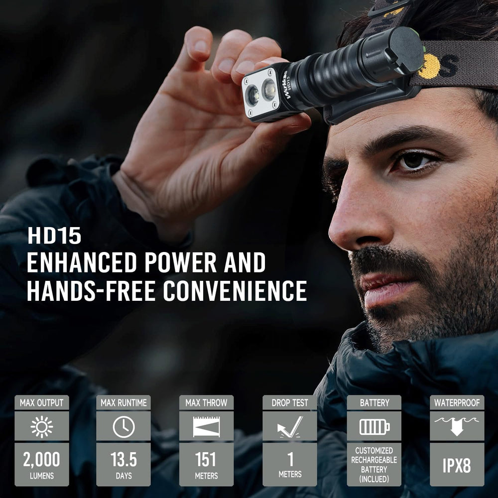 Wurkkos HD15 floodlight mode reveals true colors for setup tasks