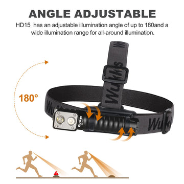 Wurkkos HD15 magnetic tailcap enables hands-free lighting