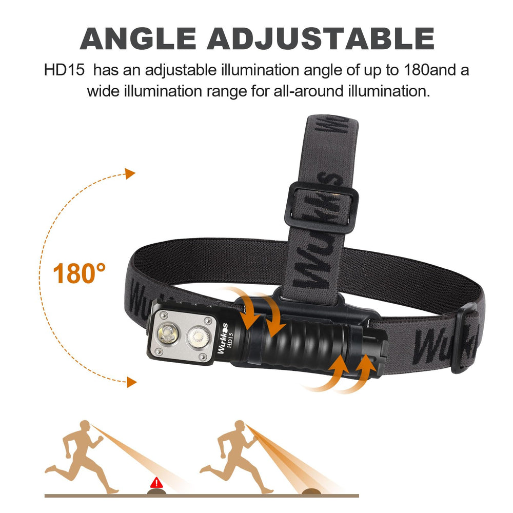 Wurkkos HD15 magnetic tailcap enables hands-free lighting