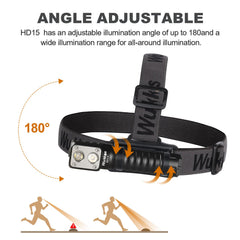 Wurkkos HD15 magnetic tailcap enables hands-free lighting