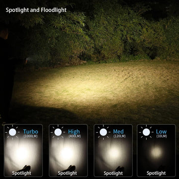 Wurkkos HD15 spotlight beam targets distant objects during repairs