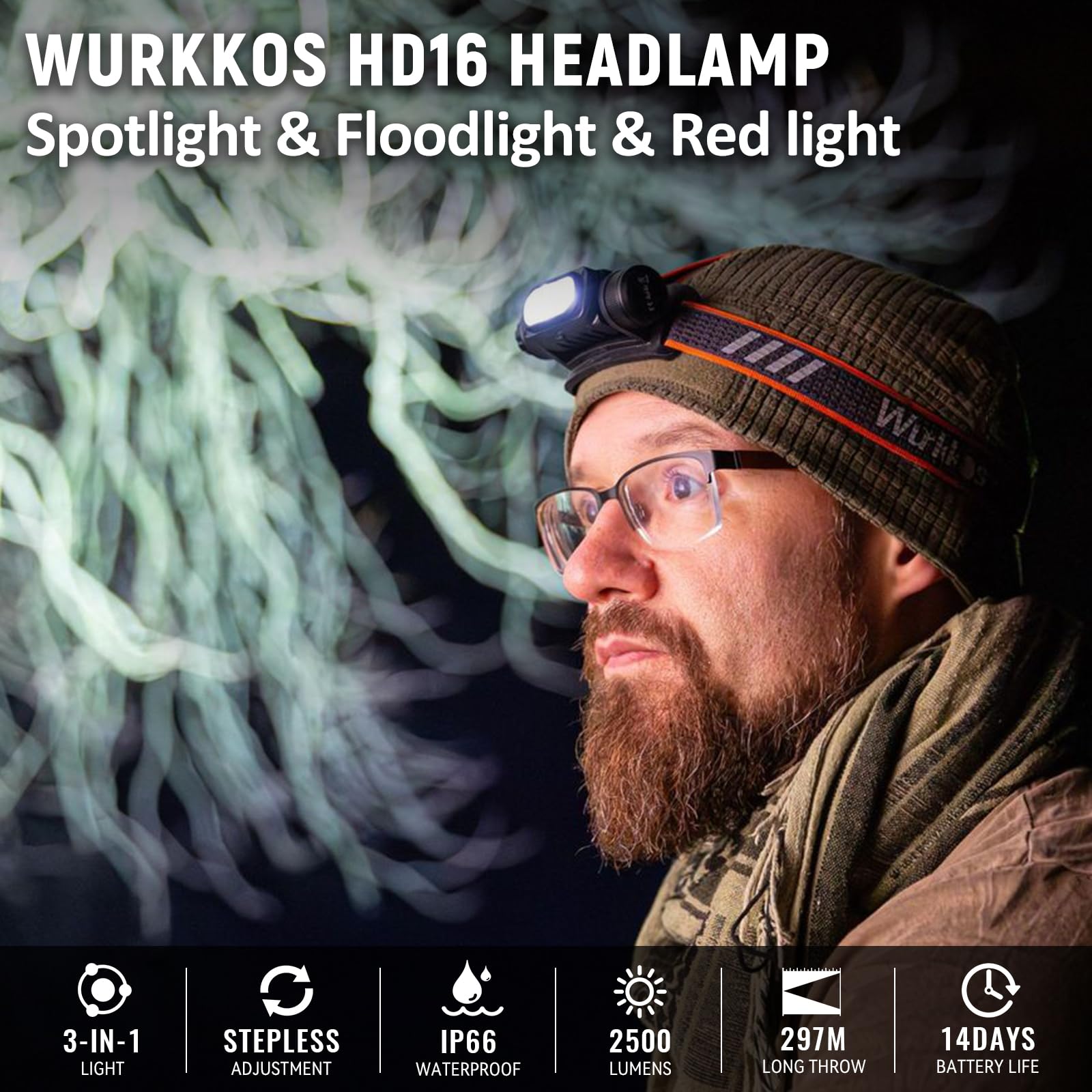 Wurkkos HD16 headlamp flood light mode illuminating a workbench and tools