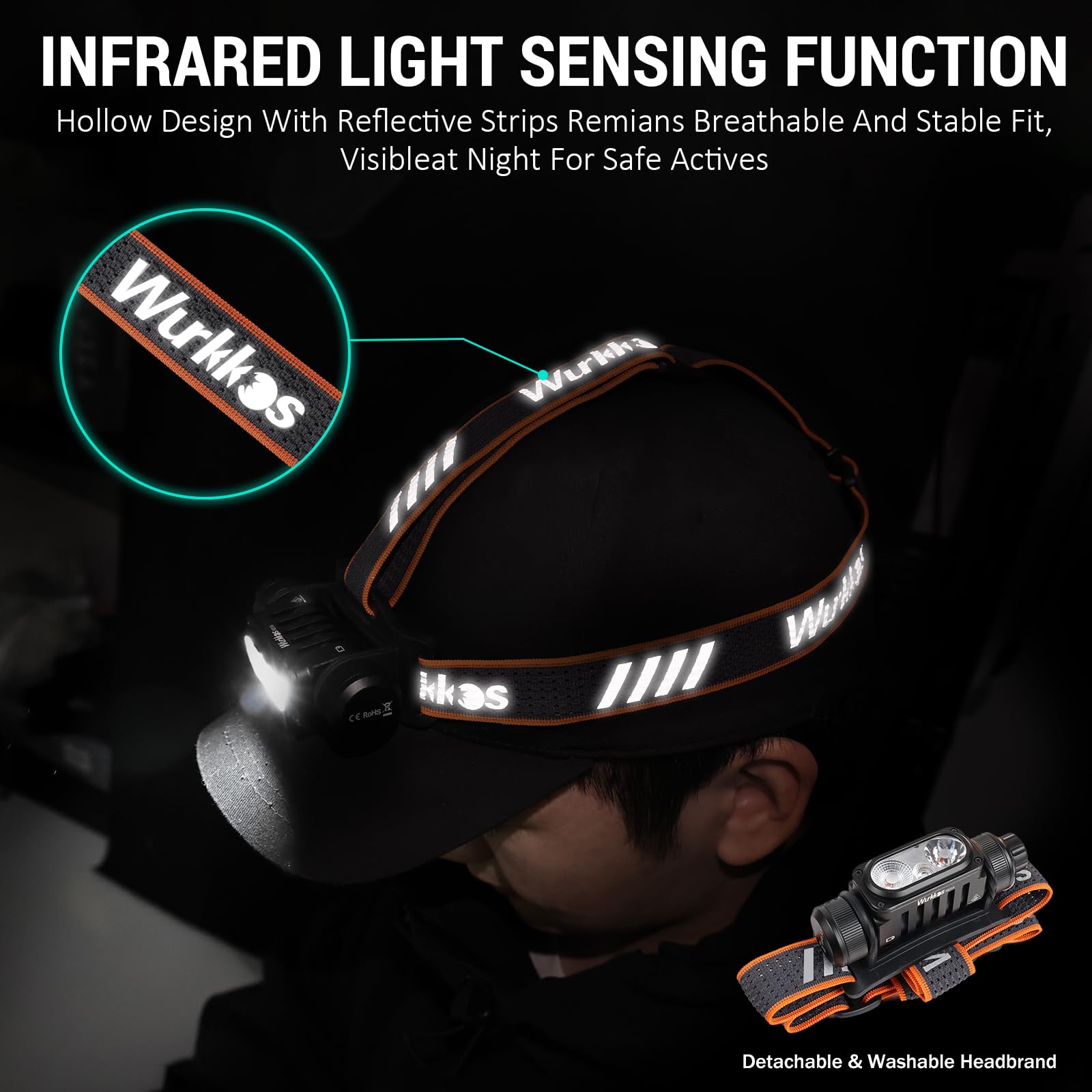 Wurkkos HD16 IP66 rating protects against rain and dust for outdoor reliability