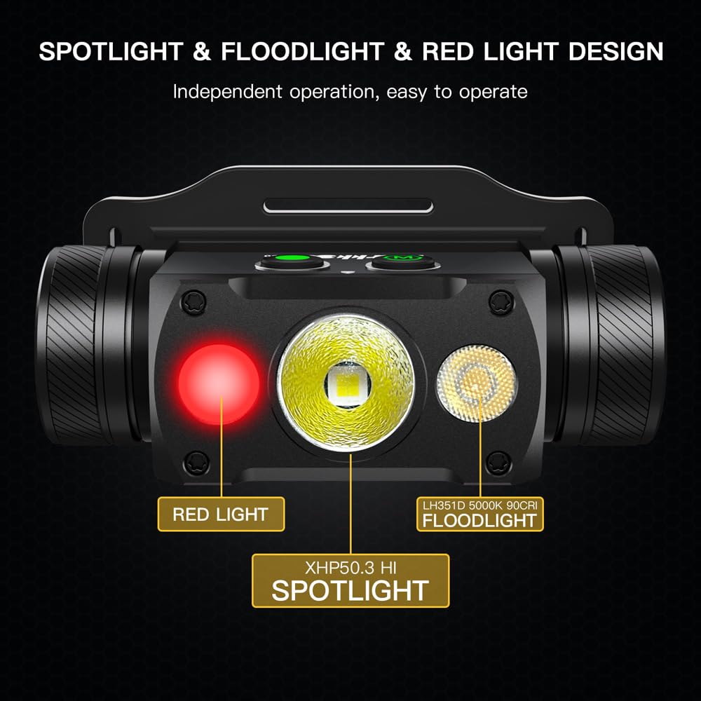 Wurkkos HD50 dual-switch enables quick mode changes for versatility.