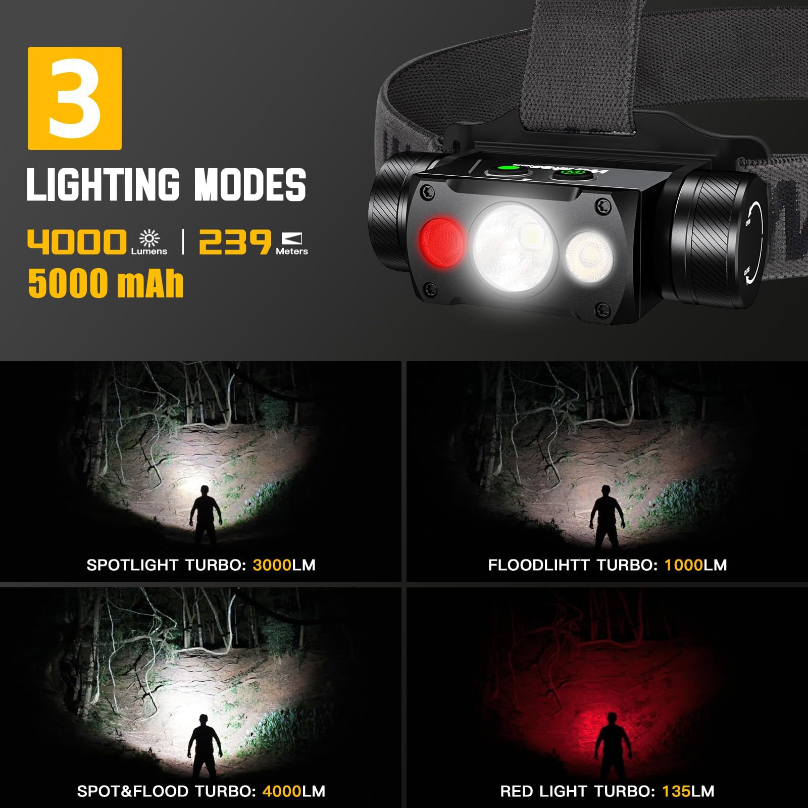 Wurkkos HD50 floodlight-beam evenly lights nearby surfaces for maintenance tasks.