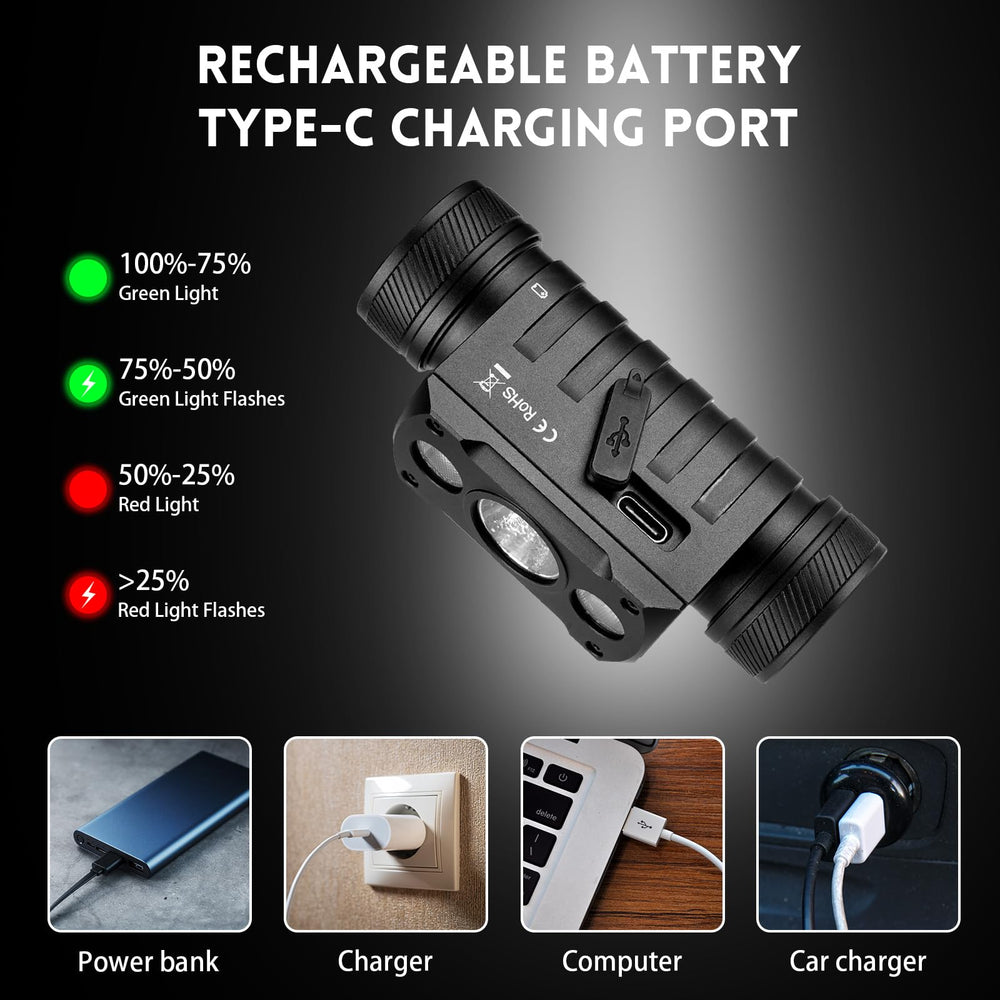 Wurkkos HD50 IP67 durability for rain, snow, and rugged outdoor use.