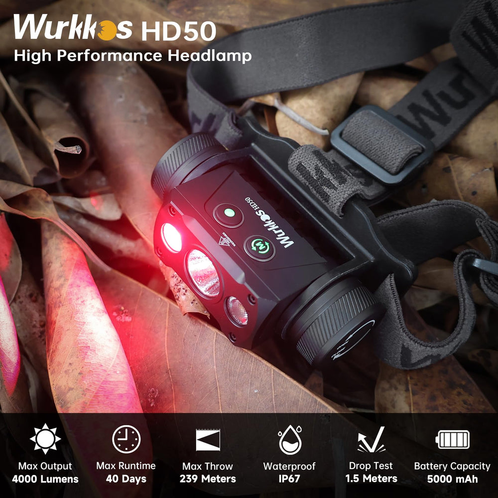 Wurkkos HD50 spotlight beam reaching 239 meters for long-range tasks.
