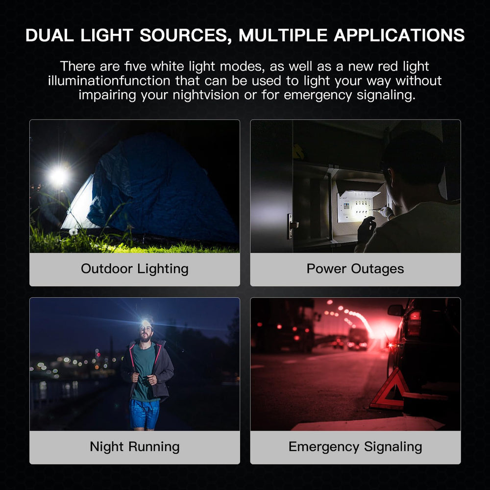 Wurkkos HD50 USB-C recharge keeps the headlamp ready during trips.