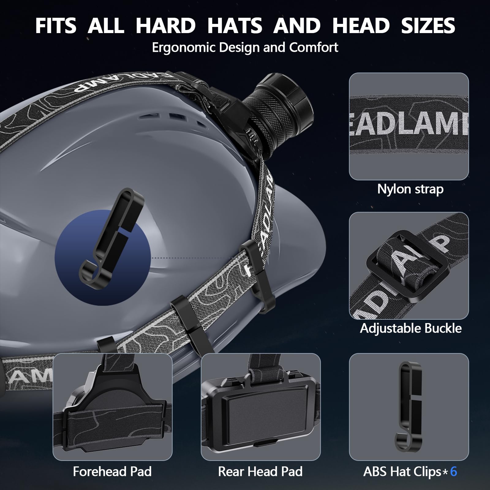WWOAA headlamp 45-degree adjustable head for precise hands-free lighting.