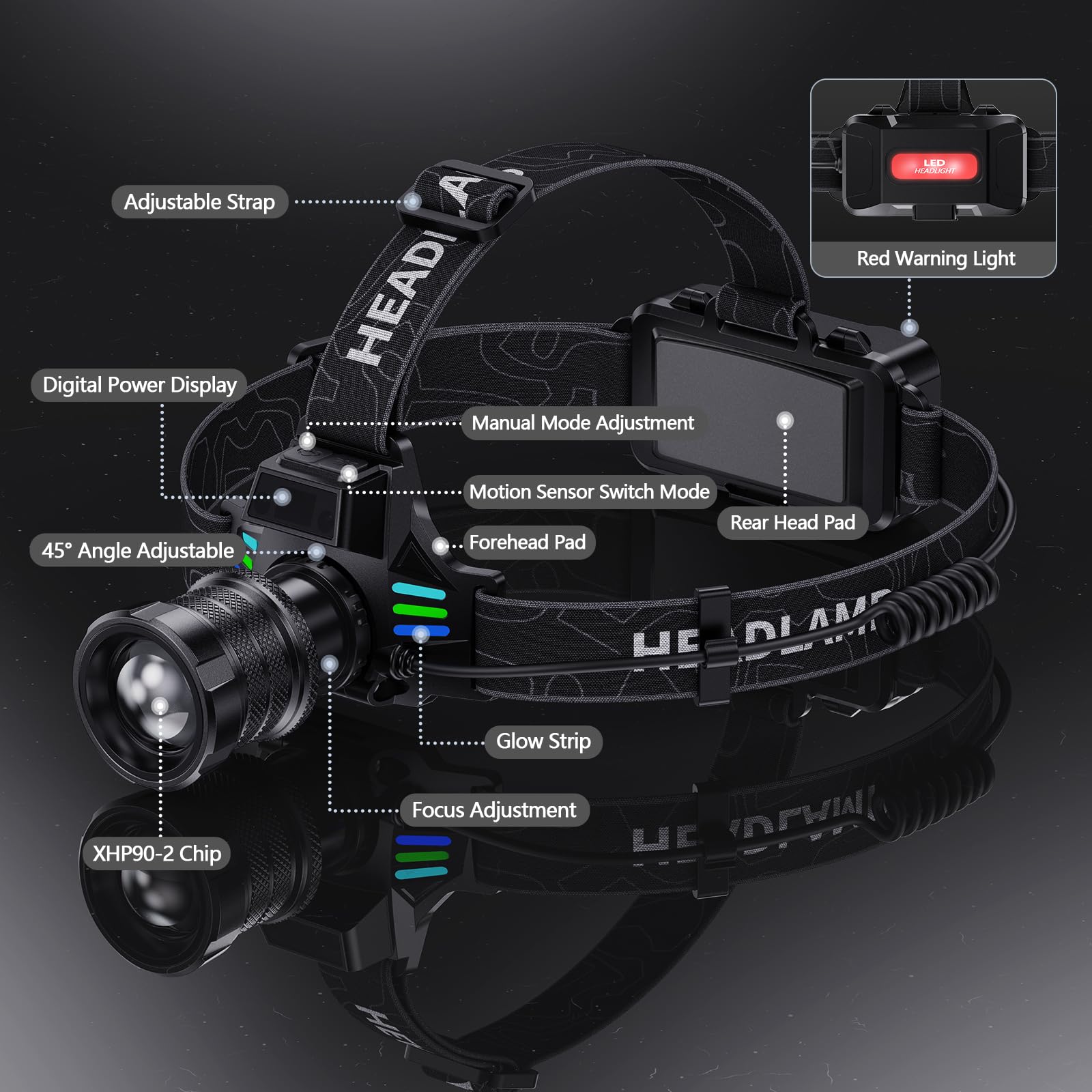 WWOAA headlamp zoomable beam switches from flood to spot for versatility.