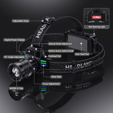 WWOAA headlamp zoomable beam switches from flood to spot for versatility.
