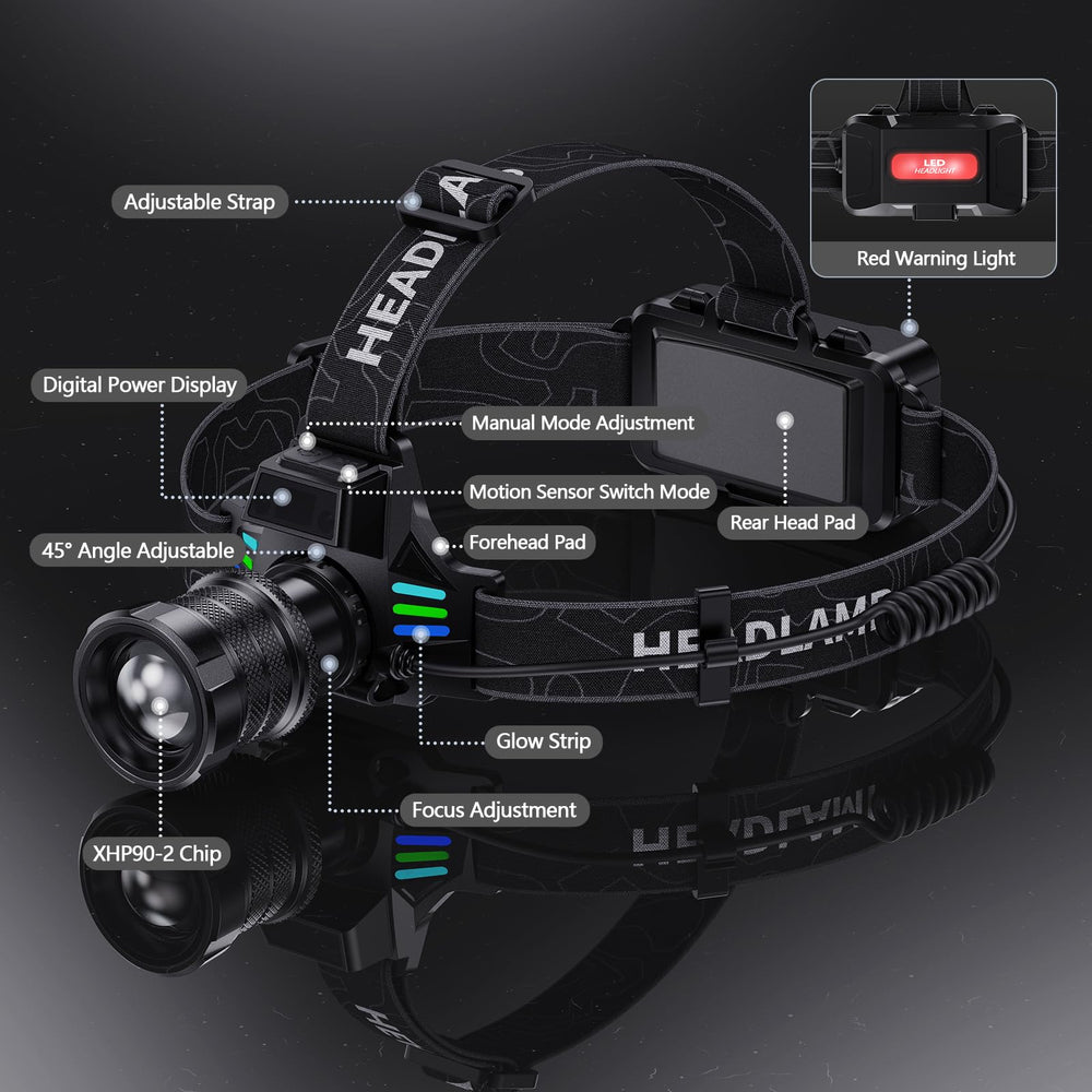 WWOAA headlamp zoomable beam switches from flood to spot for versatility.