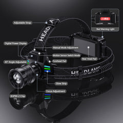 WWOAA headlamp zoomable beam switches from flood to spot for versatility.