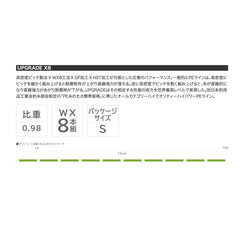 X BRAID X8 packaging in green with logo, ready for reliable line handling.