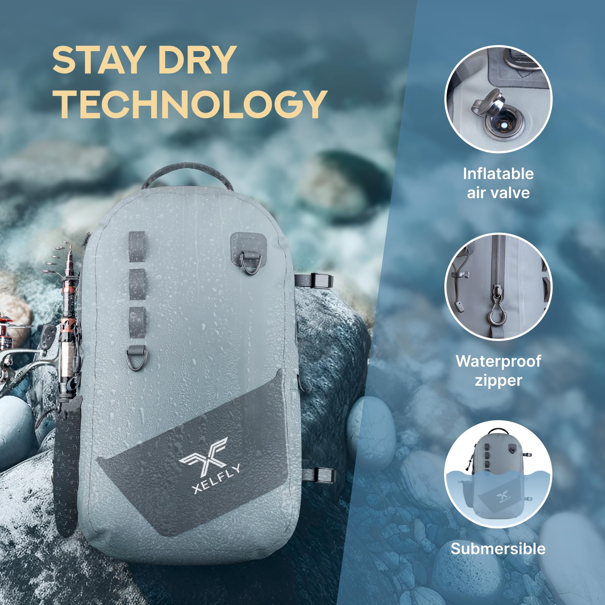 Close-up of waterproof zipper and reinforced fabric on Xelfly backpack