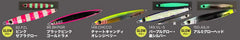 Xesta Casting Nitro Chart Cotton Orange Berry boosts visibility