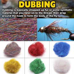 XFISHMAN labeled materials help beginners identify contents and common uses quickly.
