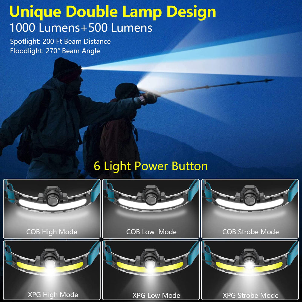 Xflyee headlamp 270-degree wide beam ideal for hands-free scanning
