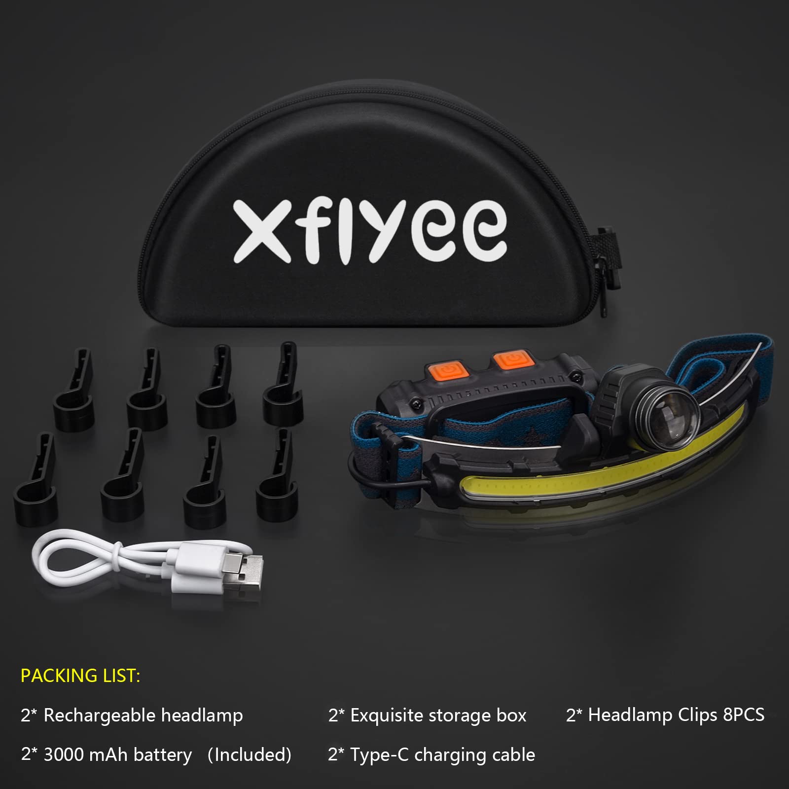 Xflyee headlamp IPX4 waterproof shell withstands rain and splashes
