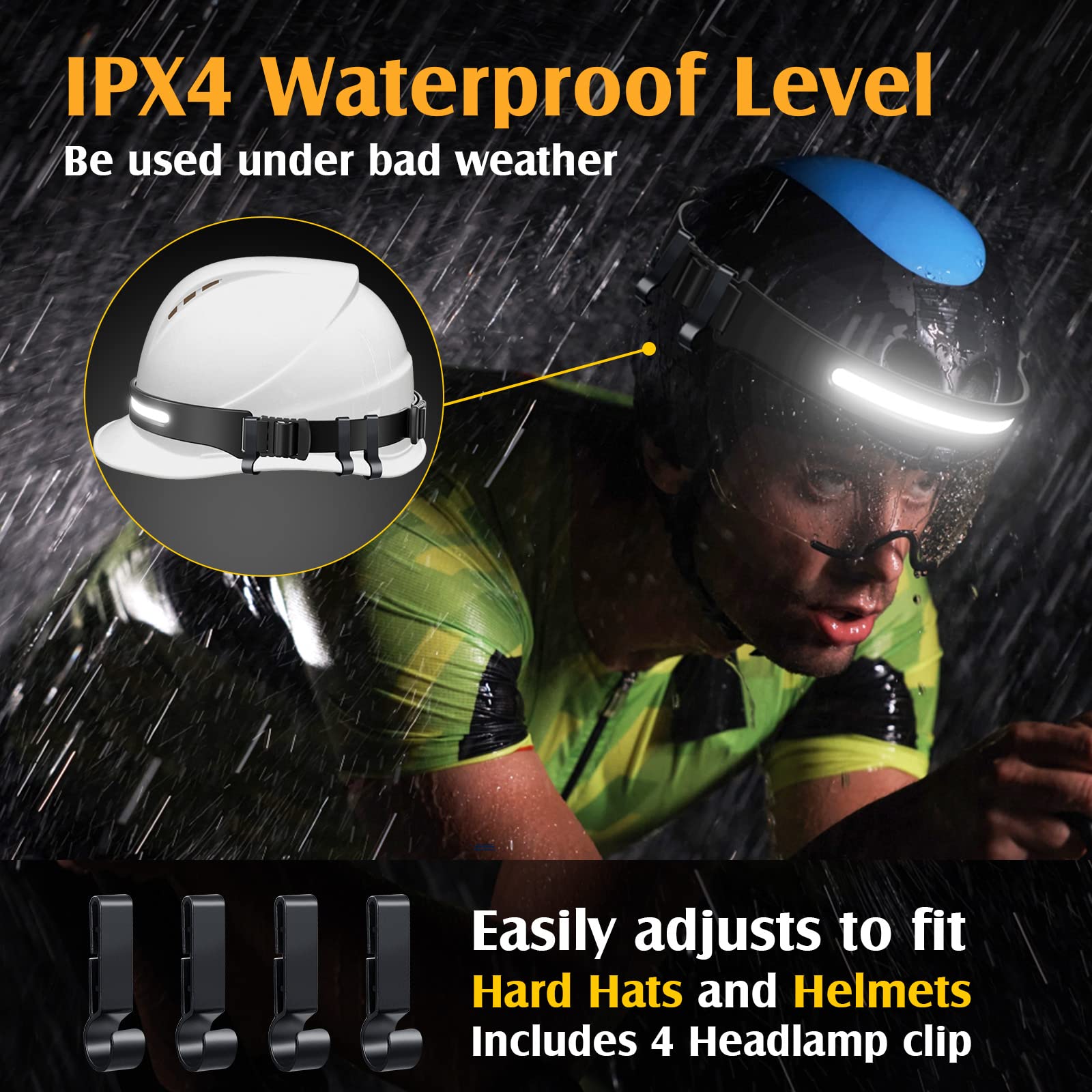 xflyee headlamp ipx5-waterproof performance shields against rain and dust.
