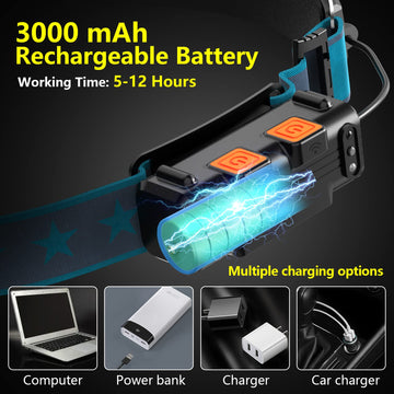 Xflyee headlamp motion-sensor activation enables quick hands-free lighting