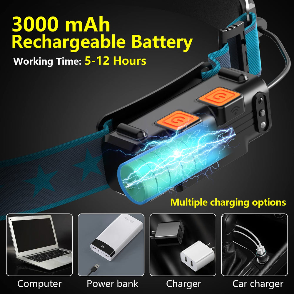 Xflyee headlamp motion-sensor activation enables quick hands-free lighting