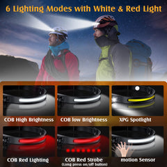 xflyee headlamp on-head motion-sensor demonstrates hands-free activation for muddy or wet tasks.