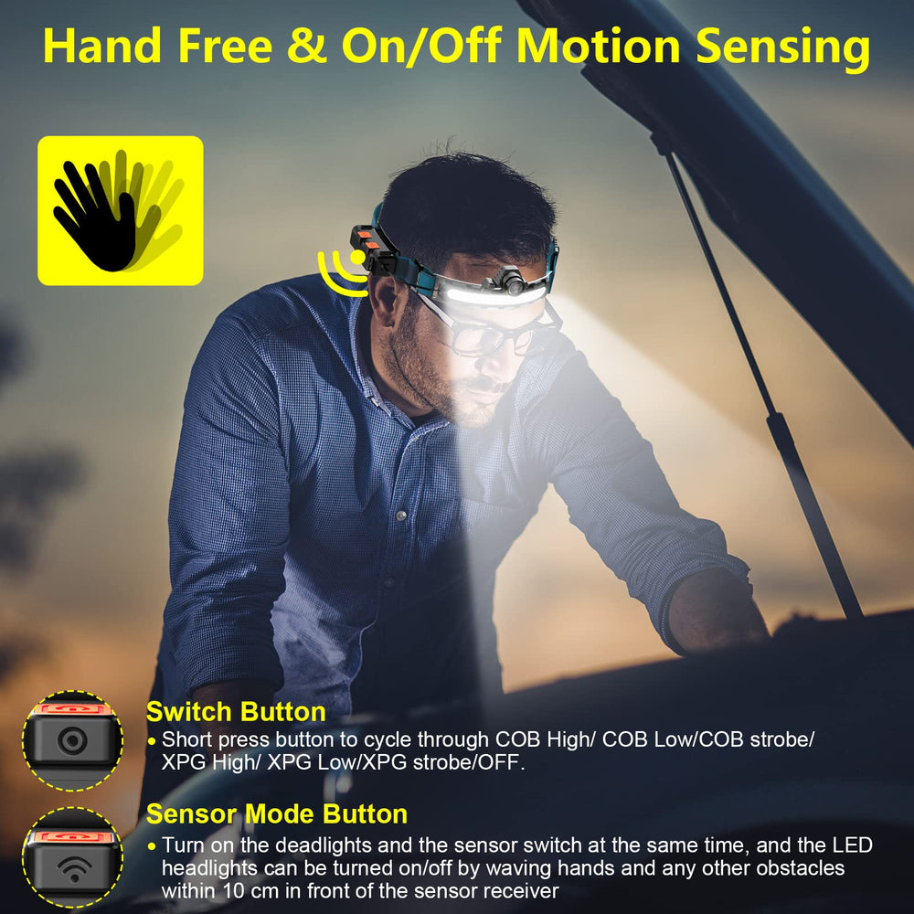 Xflyee headlamp rechargeable 3000mAh battery ensures long-lasting night work
