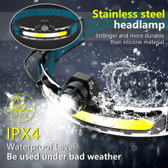 Xflyee headlamp six-modes interface offers flexible lighting for different situations