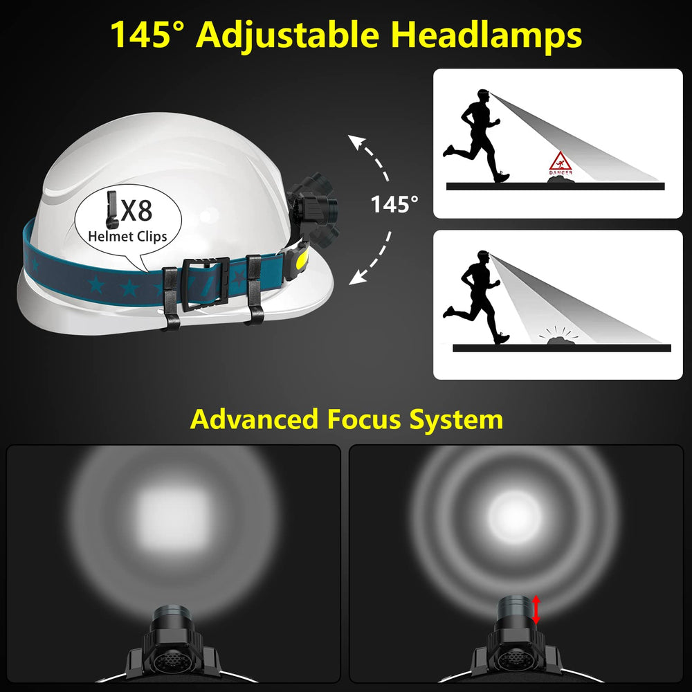 Xflyee headlamp storage case included for convenient travel