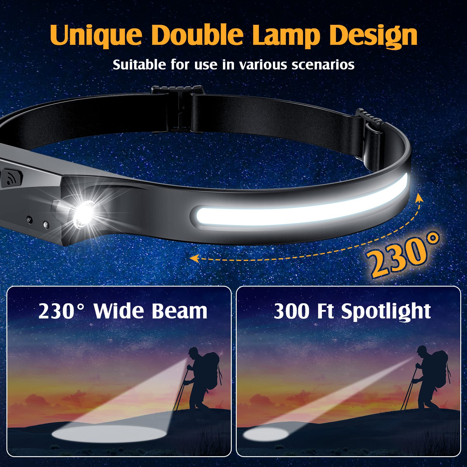 xflyee headlamp wide-beam 230-degree captures a panoramic field for trails and work.