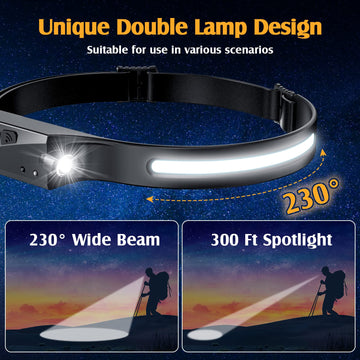 xflyee headlamp wide-beam 230-degree captures a panoramic field for trails and work.