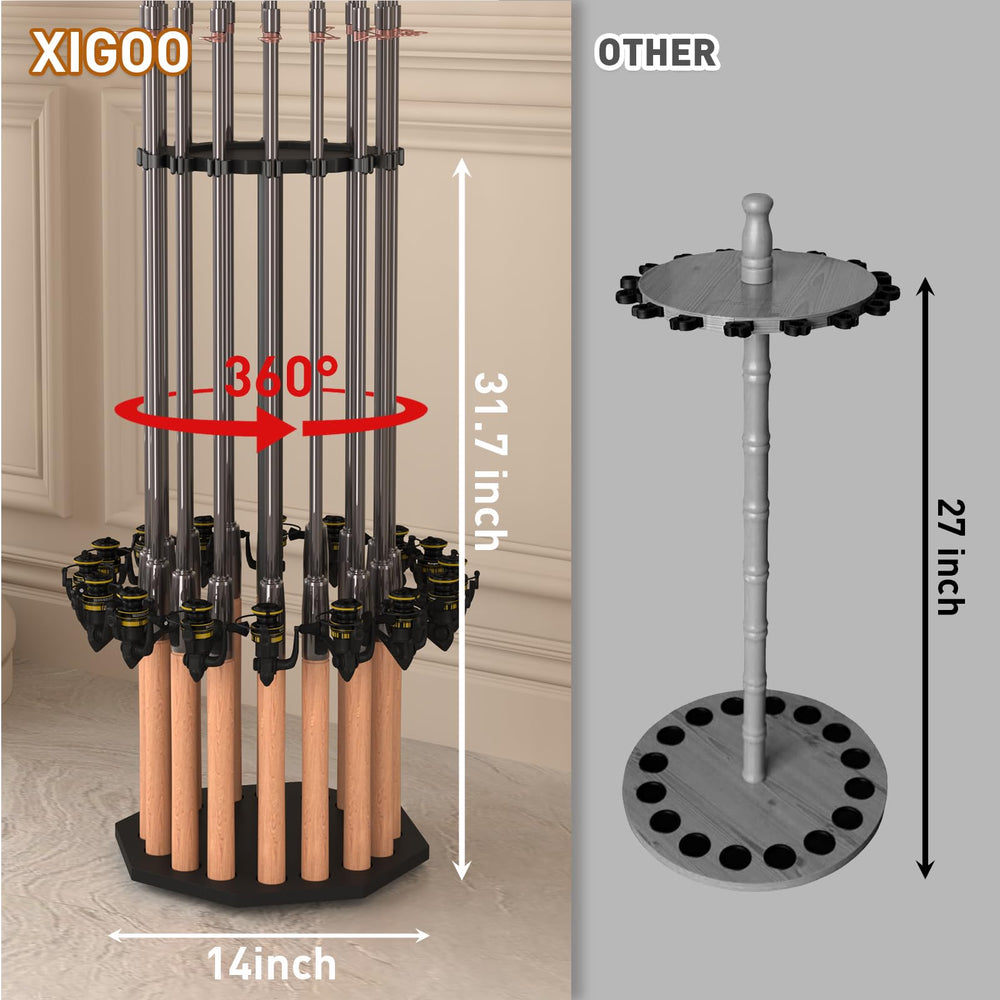 New upgrade ABS protective retainer for multiple rod sizes