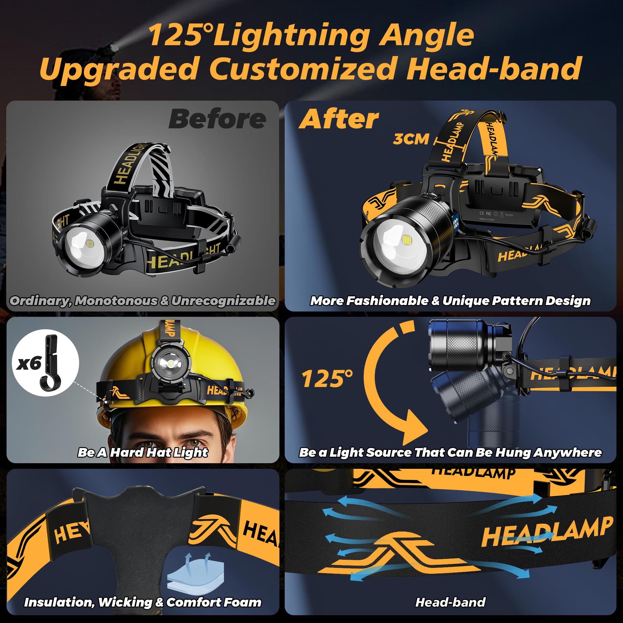 XILUO heat-dissipation fins keep headlamp cooler.