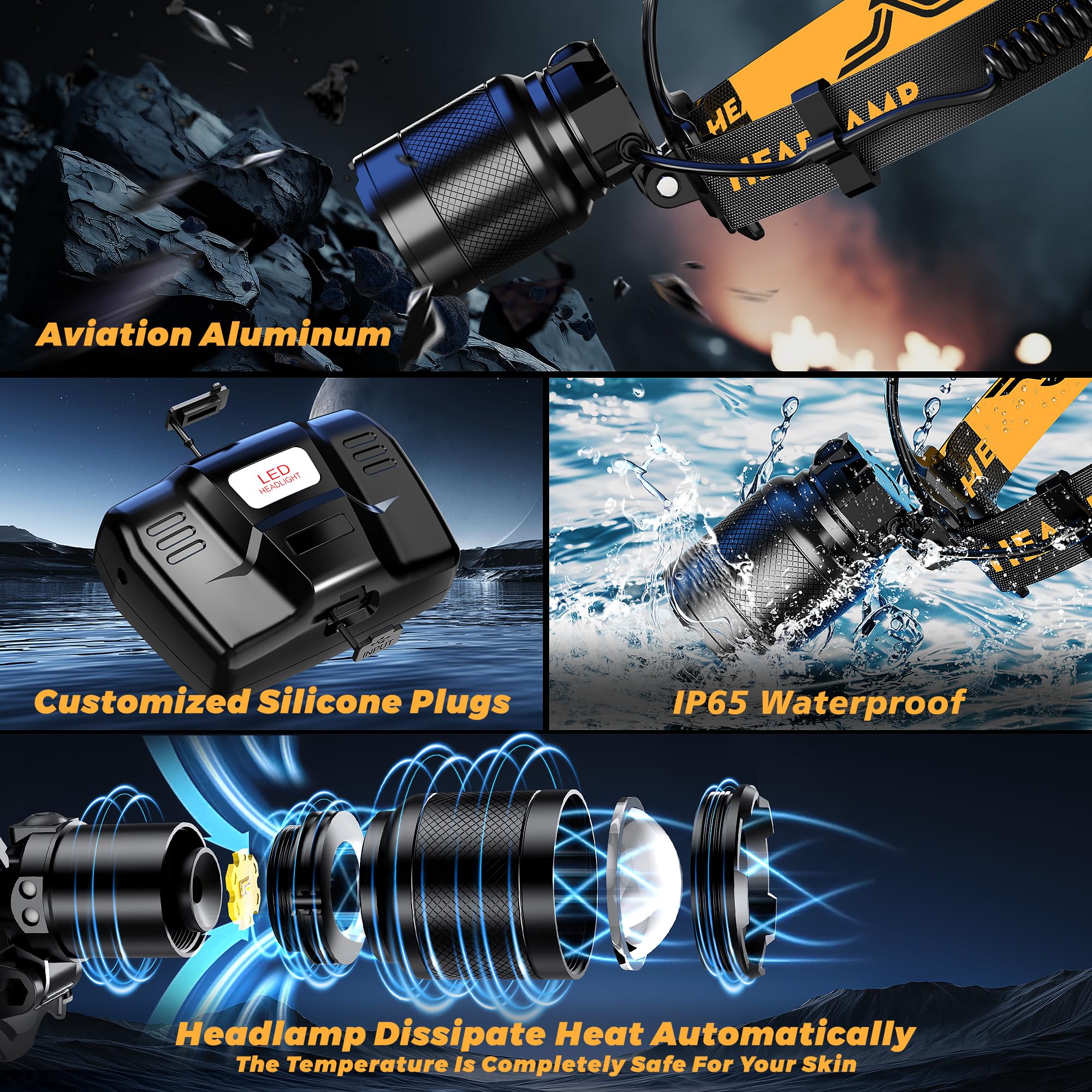 XILUO IP65 waterproof headlamp protects against rain and snow.