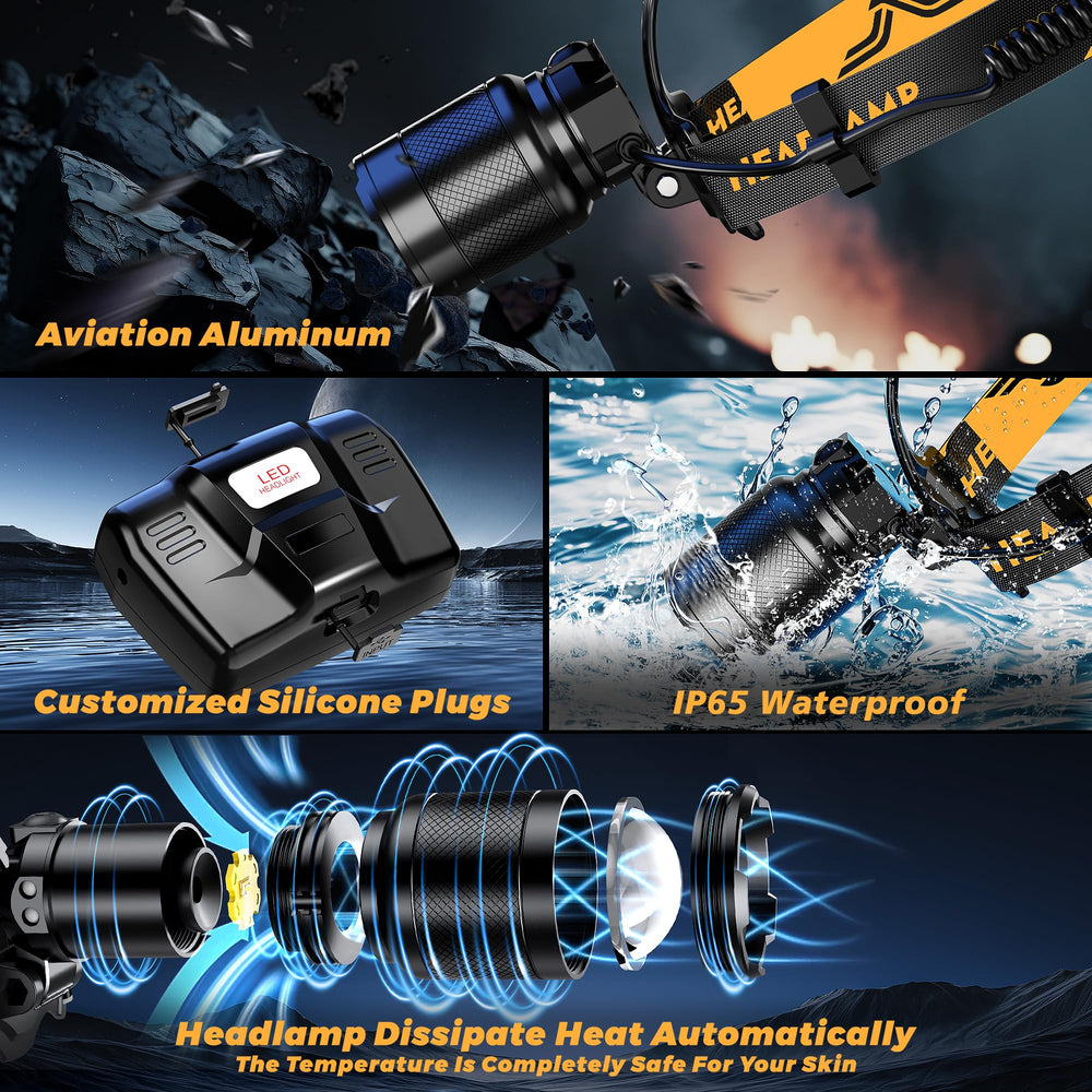 XILUO IP65 waterproof headlamp protects against rain and snow.