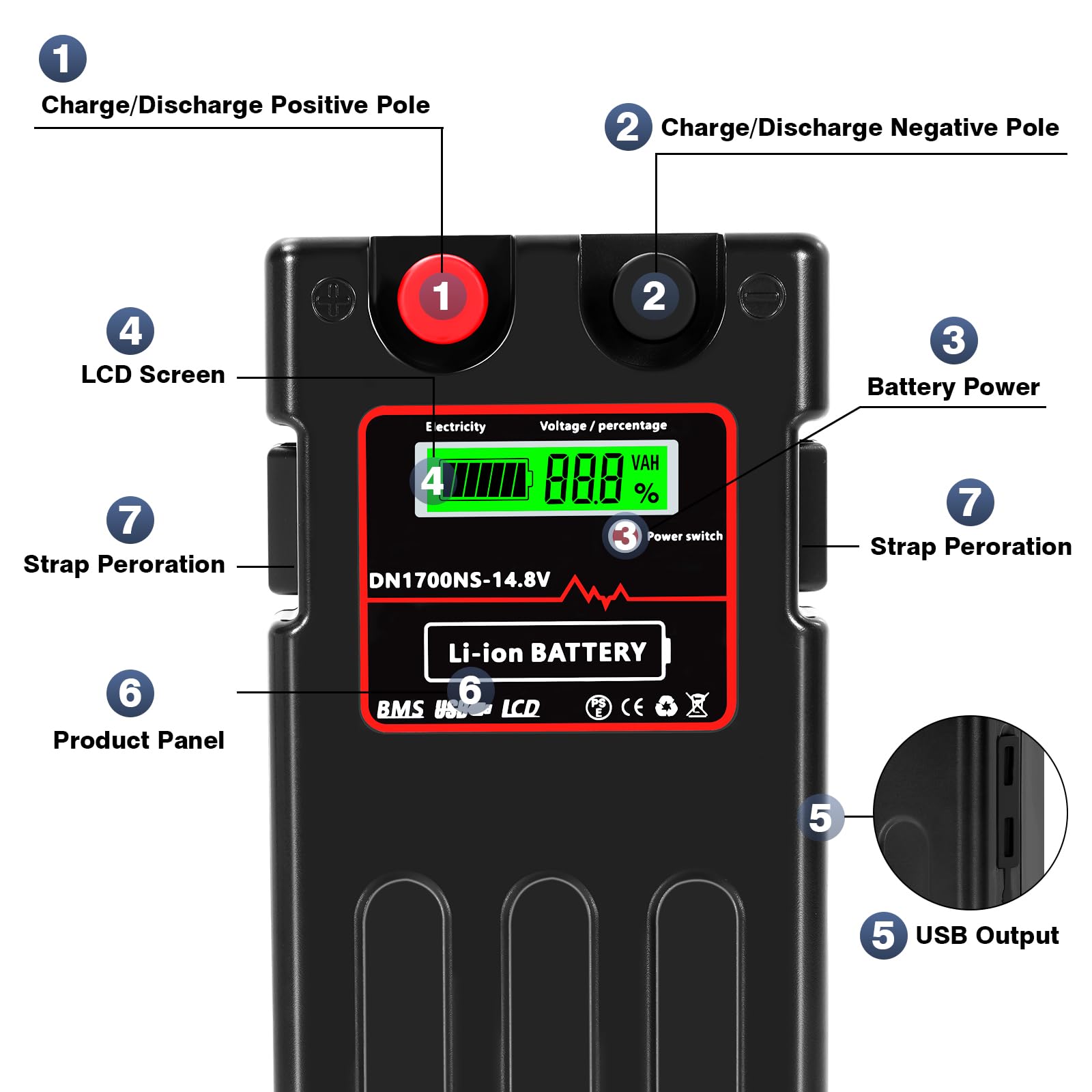 Battery protection and safety features