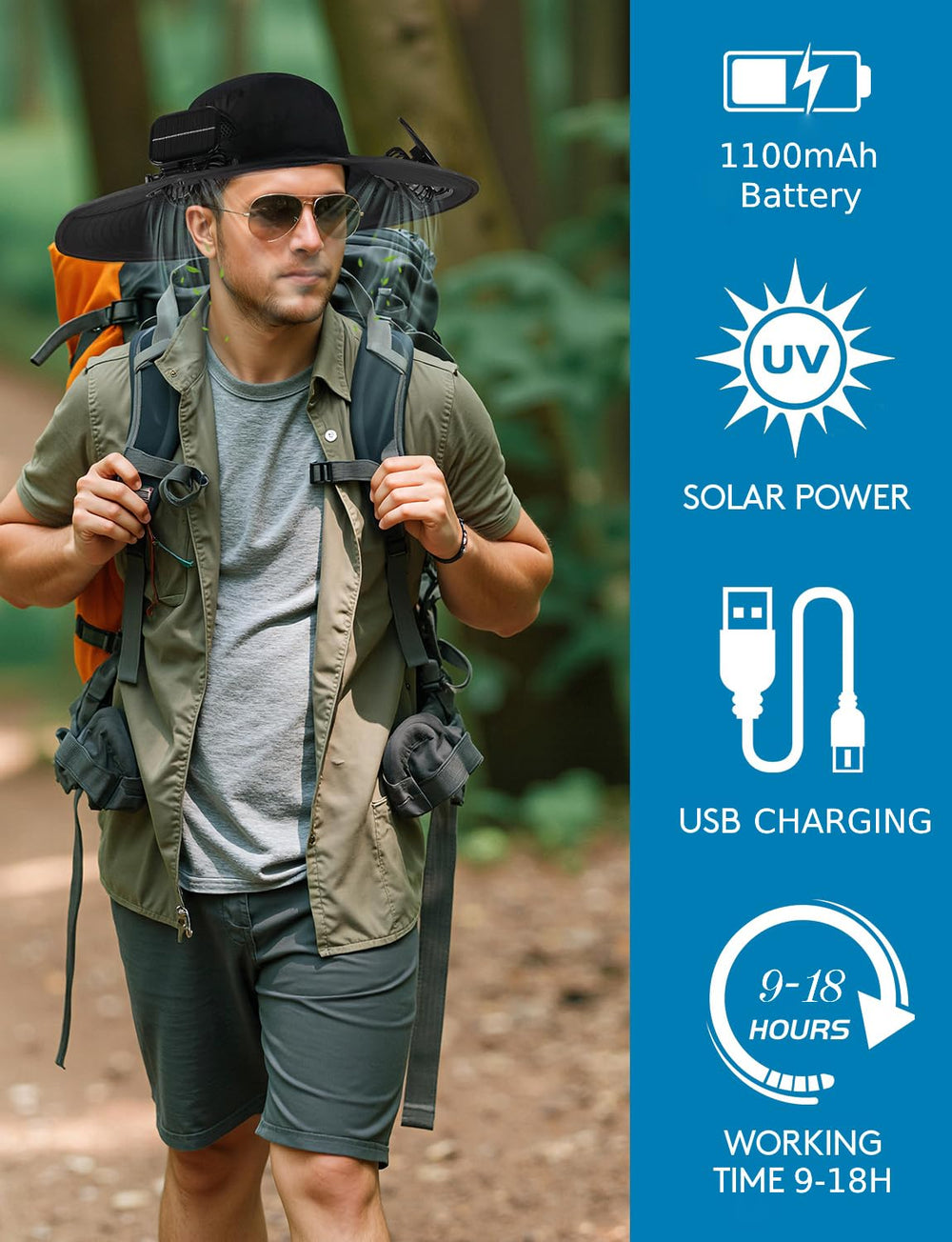 Close-up of detachable solar-powered fans on the XKETA hat
