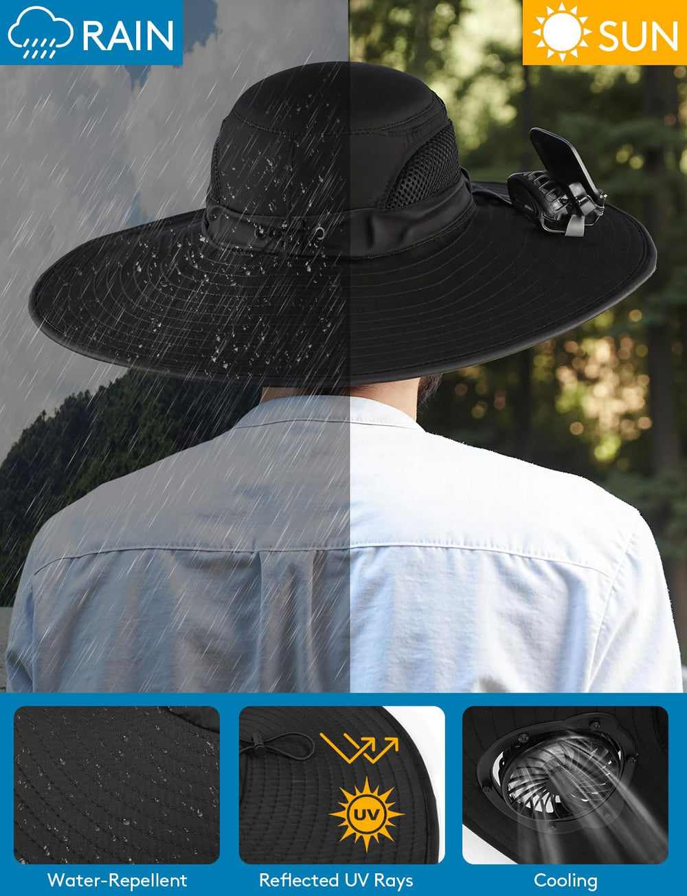 USB charging port and battery level display on XKETA hat